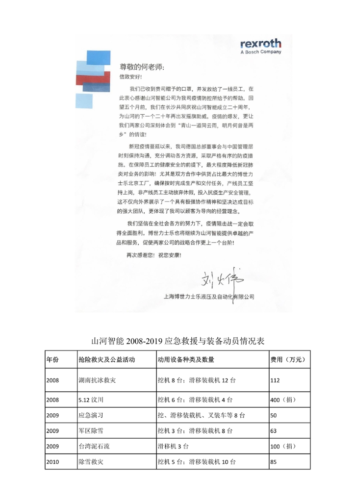 利记·sbobet(中国)-唯一官方网站
装备股份有限公司社会责任报告