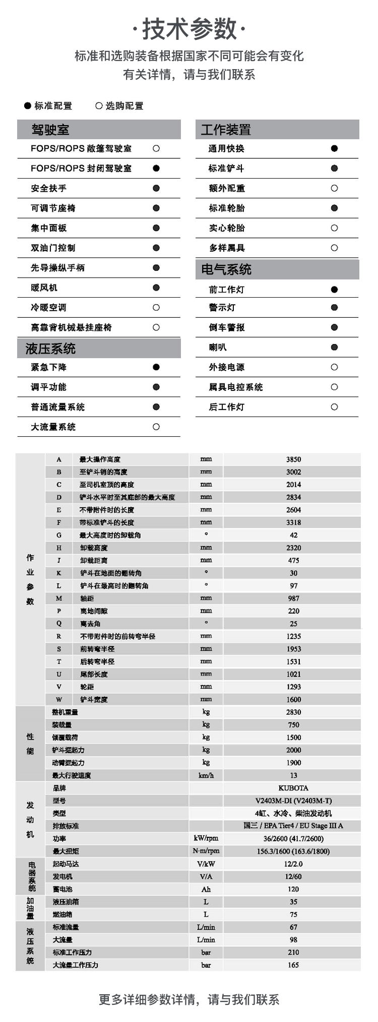 SWL2820 轮式滑移装载机