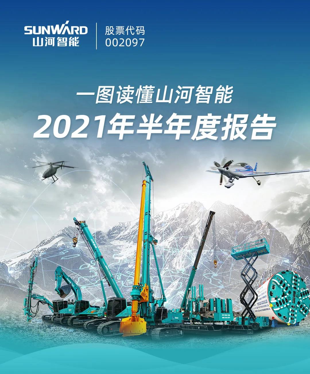 一图读懂利记·sbobet(中国)-唯一官方网站
2021年半年度报告