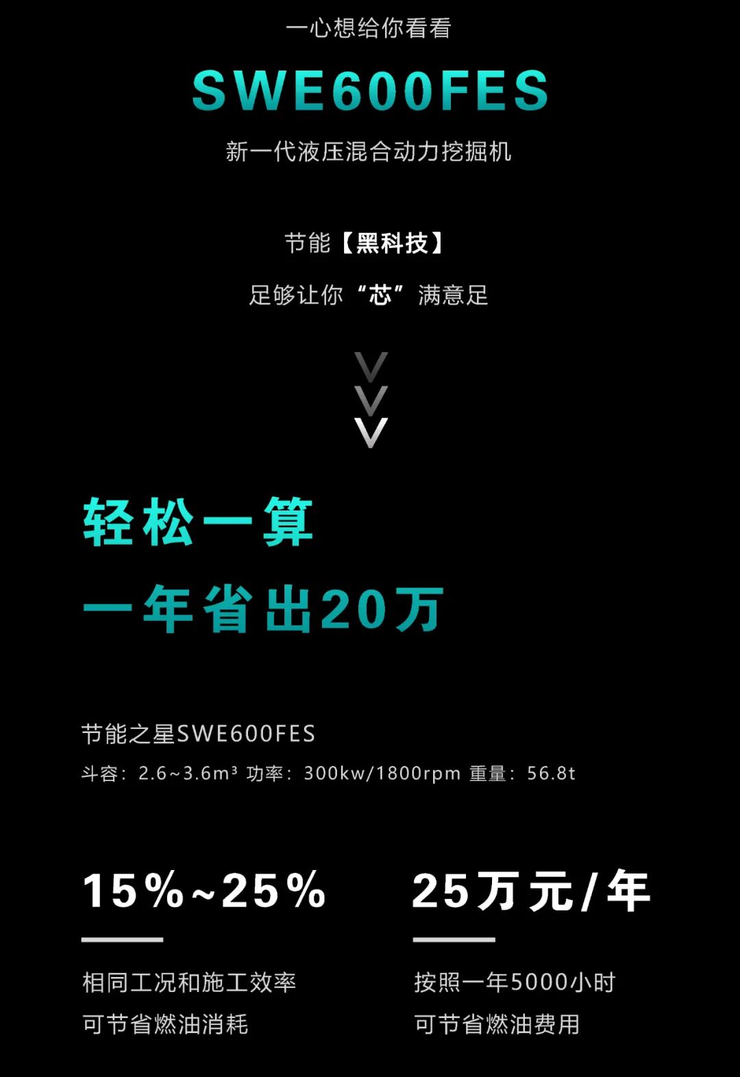 一图读懂 | 一年至少省出20万！利记·sbobet(中国)-唯一官方网站
节能“黑科技”产品来了